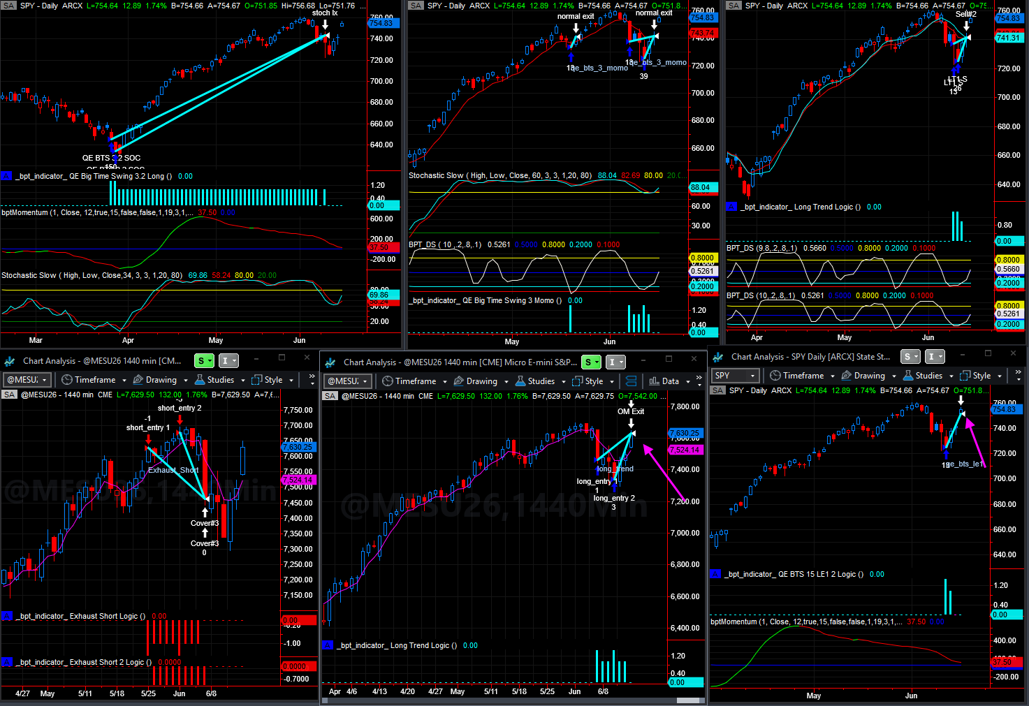 open mean reversion charts.png