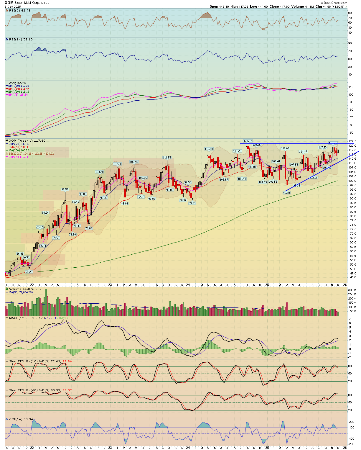 BreakPoint Trades, Unparalleled Technical Analysis for your RIA, 401K ...