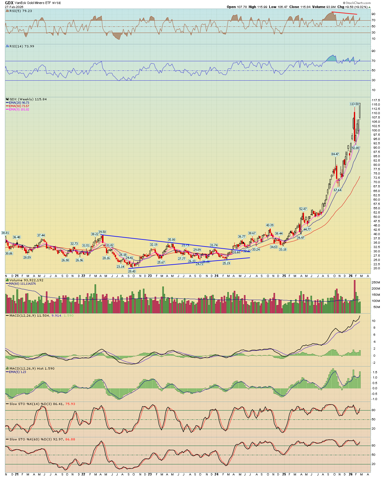 BreakPoint Trades, Unparalleled Technical Analysis for your RIA, 401K ...