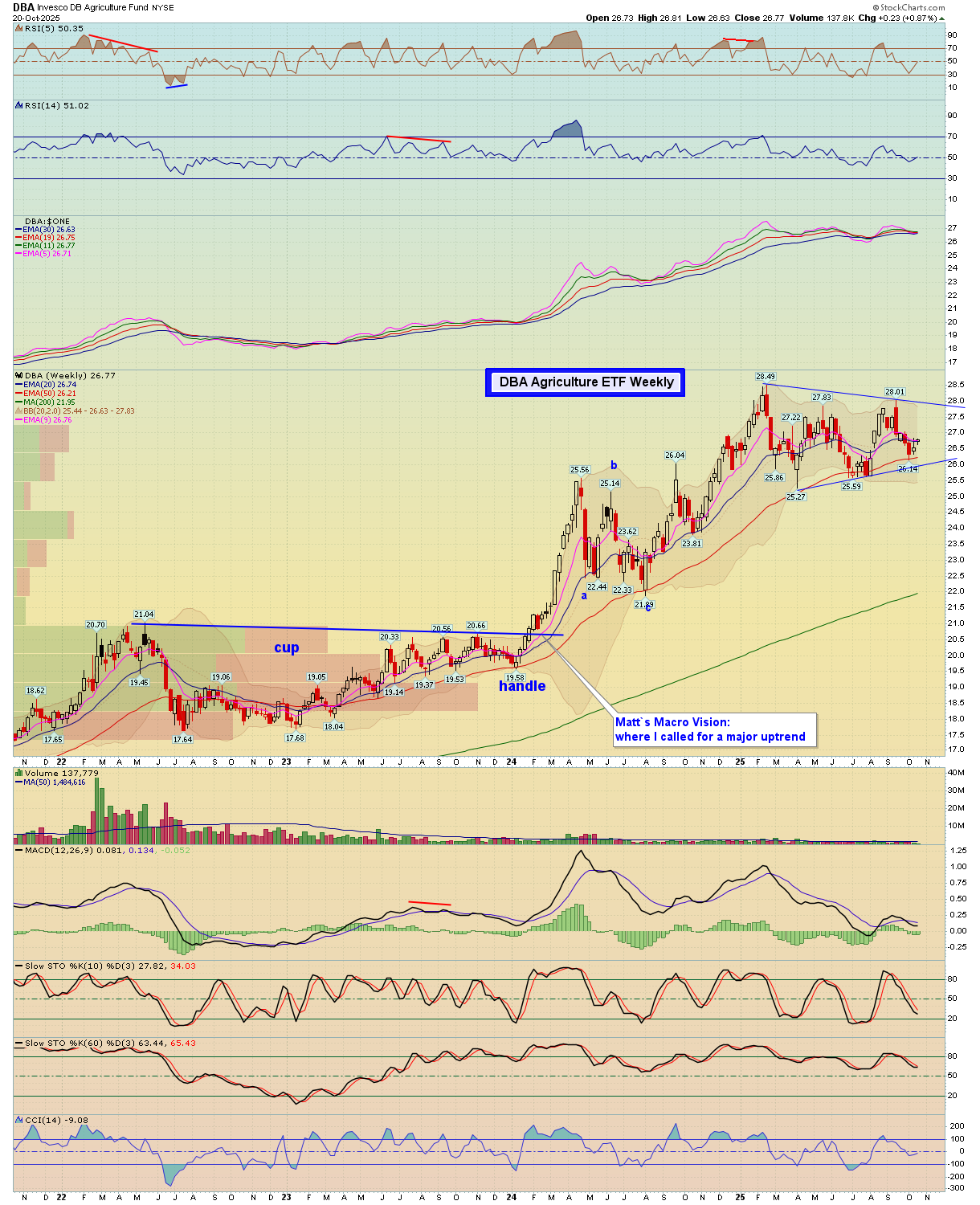 BreakPoint Trades, Unparalleled Technical Analysis for your RIA, 401K ...